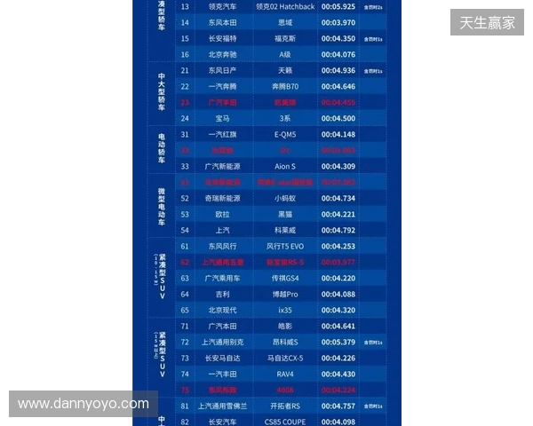 2026 ACLXCS2公开预选赛报名正式开启！三大区域同步开战